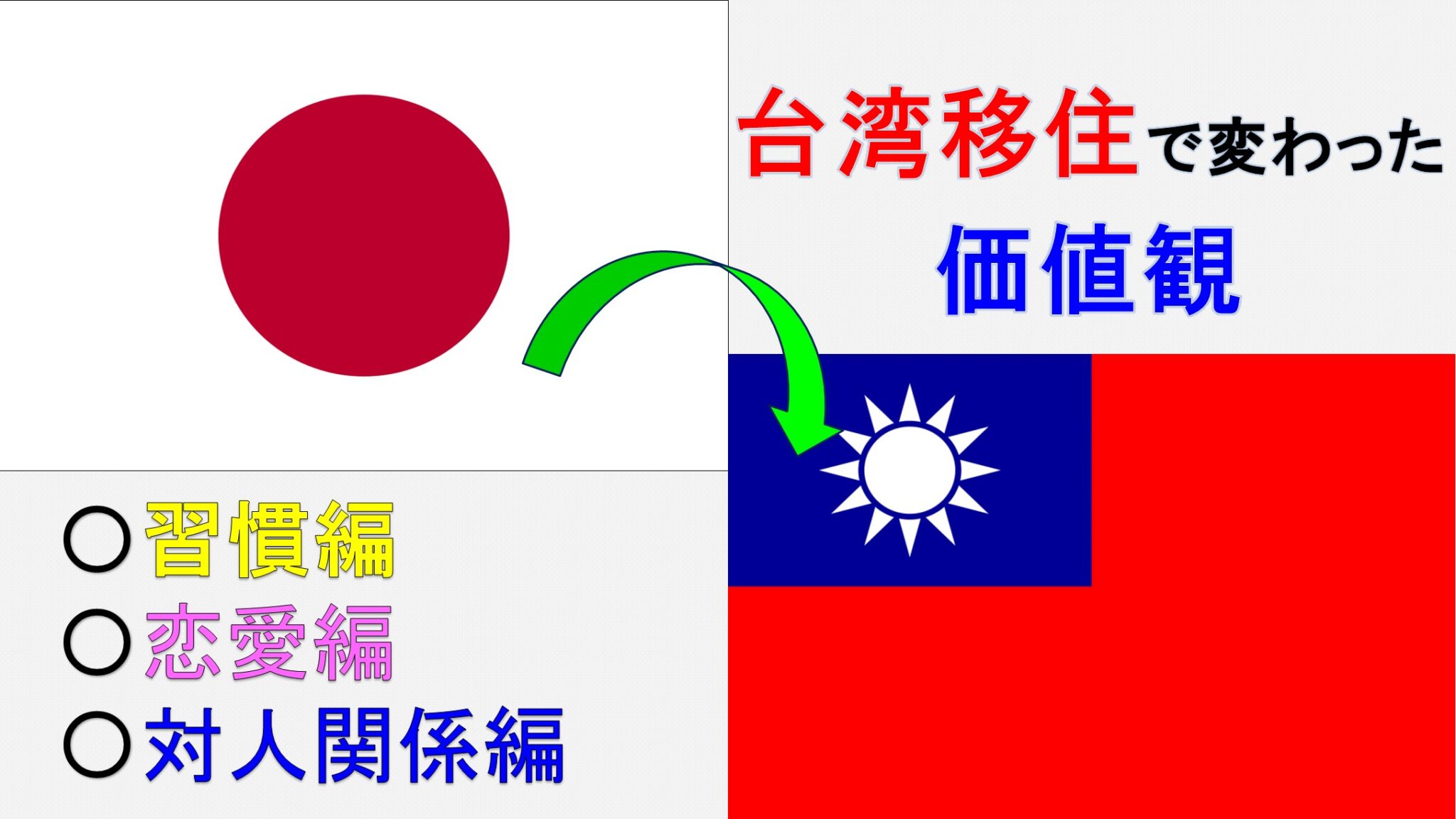 日本と台湾は何が違う? 台湾移住で変わった僕の価値観 習慣編・恋愛編・対人関係編 | まるごと台湾